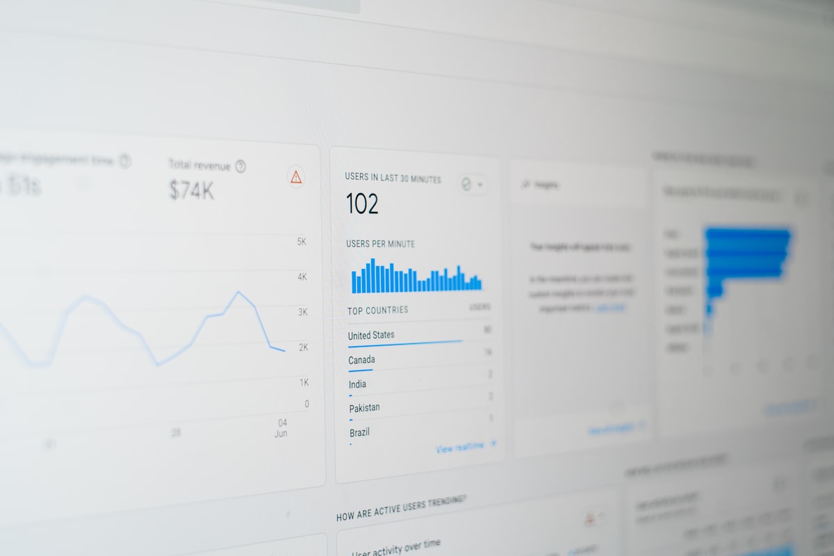 analytics dashboard on screen